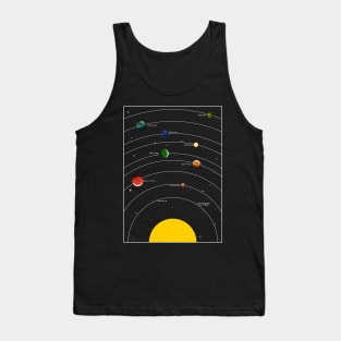 Sci Fi Movie Geek Planets Collection Tank Top